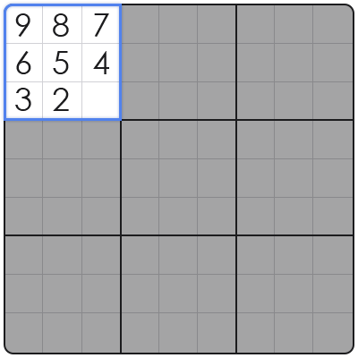 how to solve a sudoku puzzle step by step